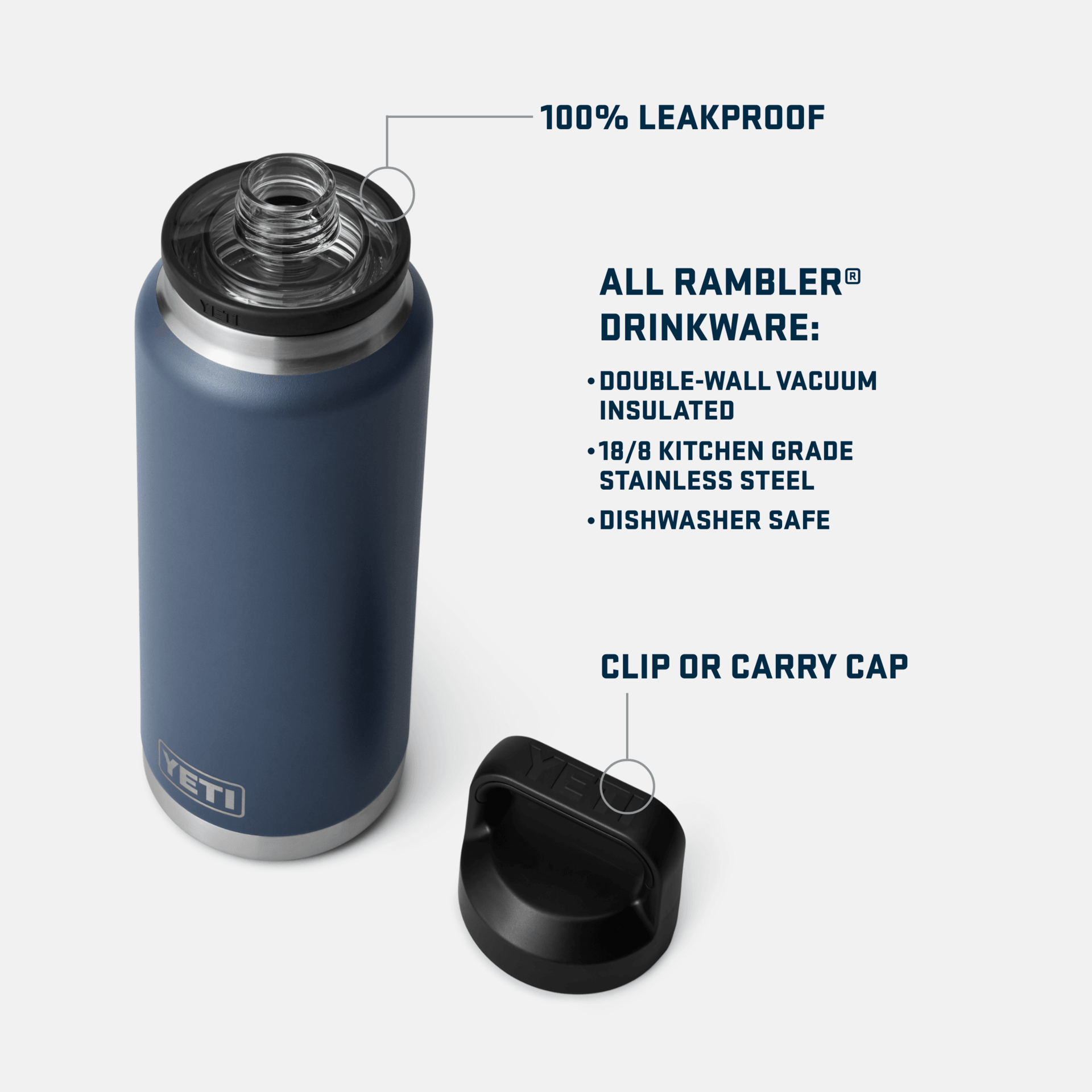 Rambler® 36 oz Water Bottle w/Chug Cap - White - Purpose-Built / Home of the Trades