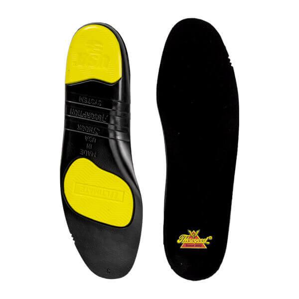 ULTIMATE SHOCK-ABSORPTIONÃ¢â€žÂ¢ FOOTBED - Purpose-Built / Home of the Trades